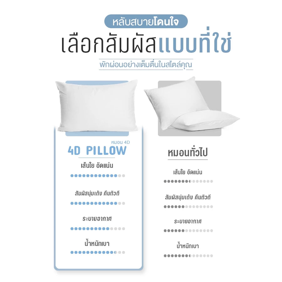 หมอนหนุนใยสังเคราะห์ รุ่น 4D Ultima