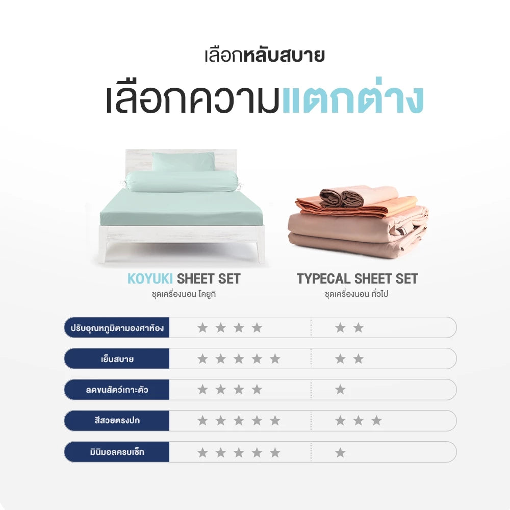 ชุดเครื่องนอน รุ่น Koyuki