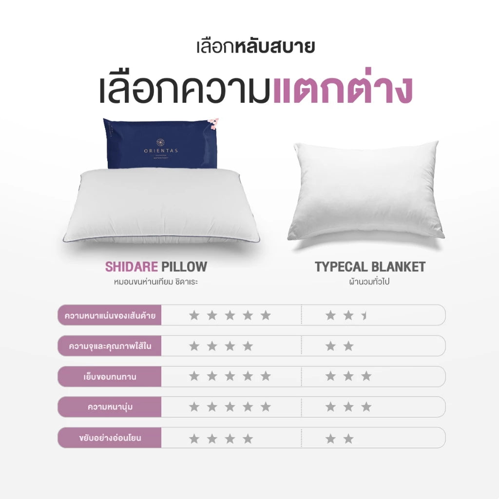 หมอนไมโครไฟเบอร์ เกรดโรงแรม รุ่น Shidare