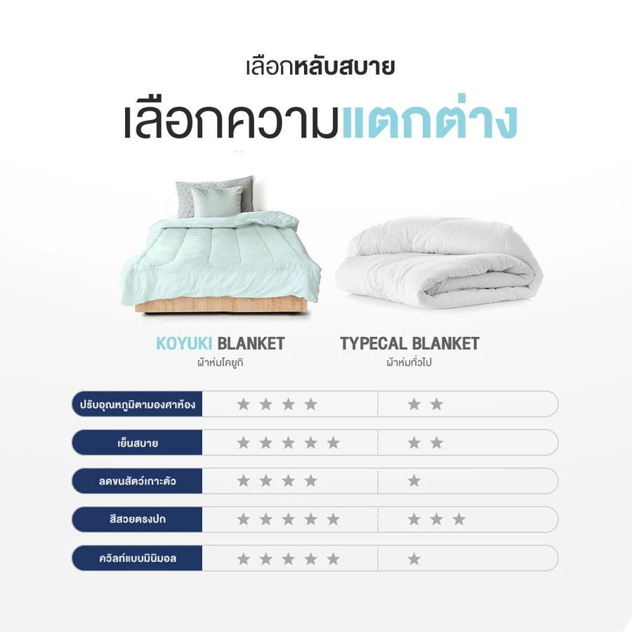 ผ้าห่มหิมะ รุ่น Koyuki