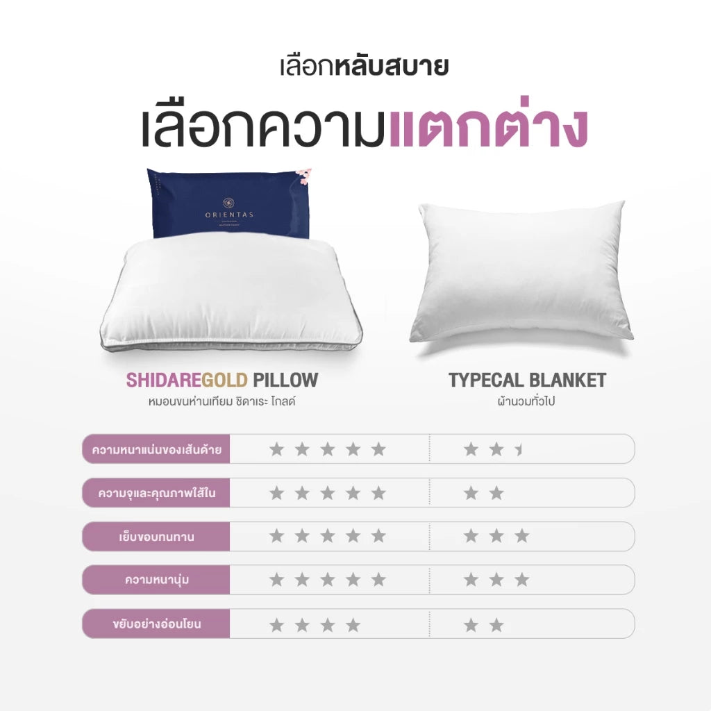 หมอนขนห่านเทียม เกรดโรงแรม รุ่น Shidare Gold