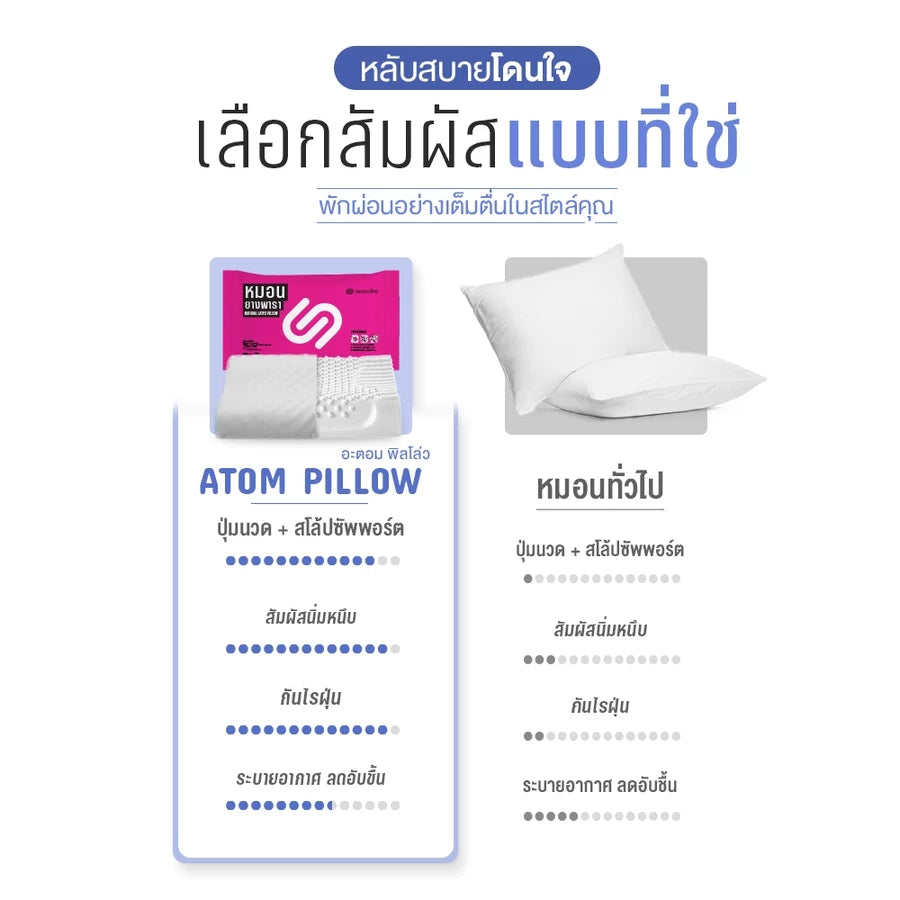 หมอนยางพารา รุ่น Atom