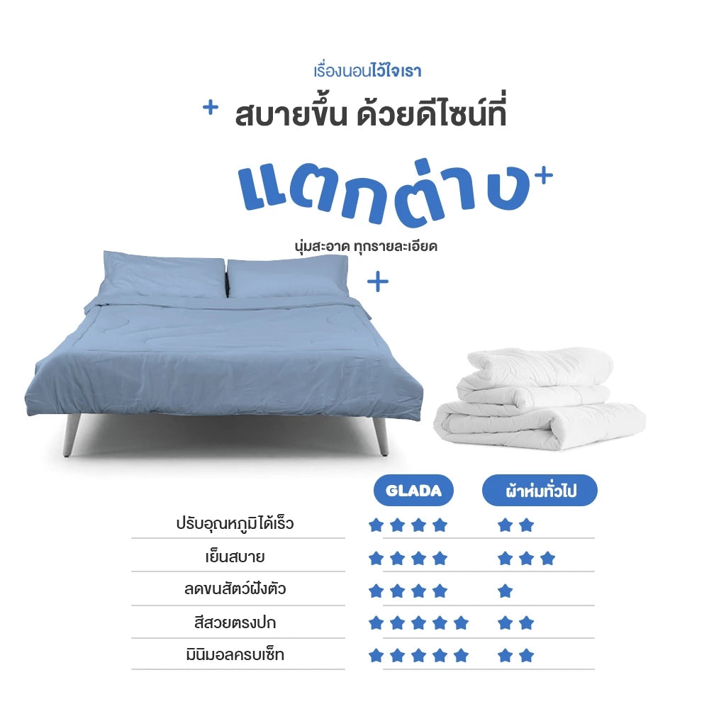 ผ้าห่มเย็น รุ่น Glada